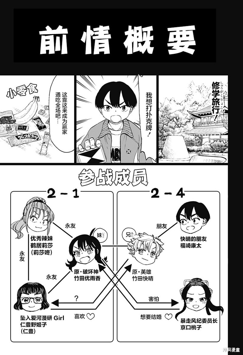 全部破坏日语漫画,第48话 愉快的修学旅行21图