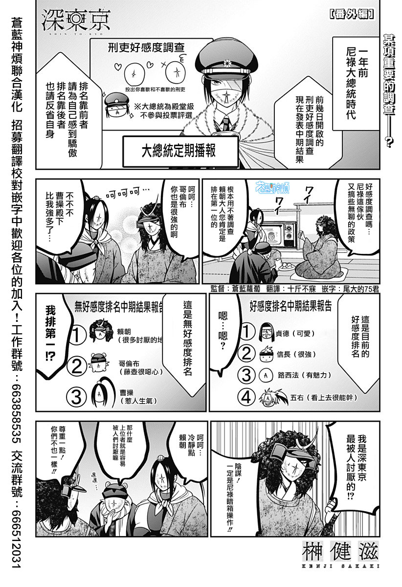 申世京漫画,第80.5话1图