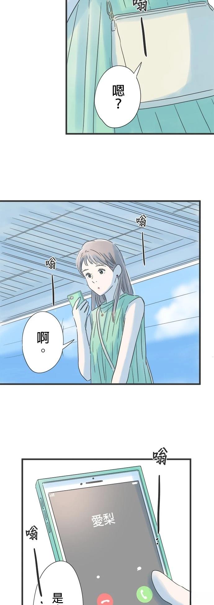重要的日子总是雨漫画,第120话4图
