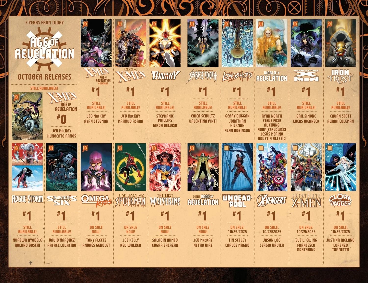 X战警-启示录纪元漫画,X战警：启示之书#13图