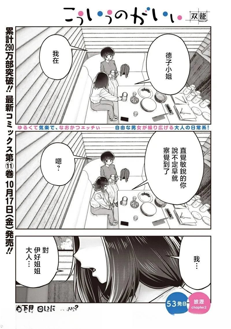 第53.2话0