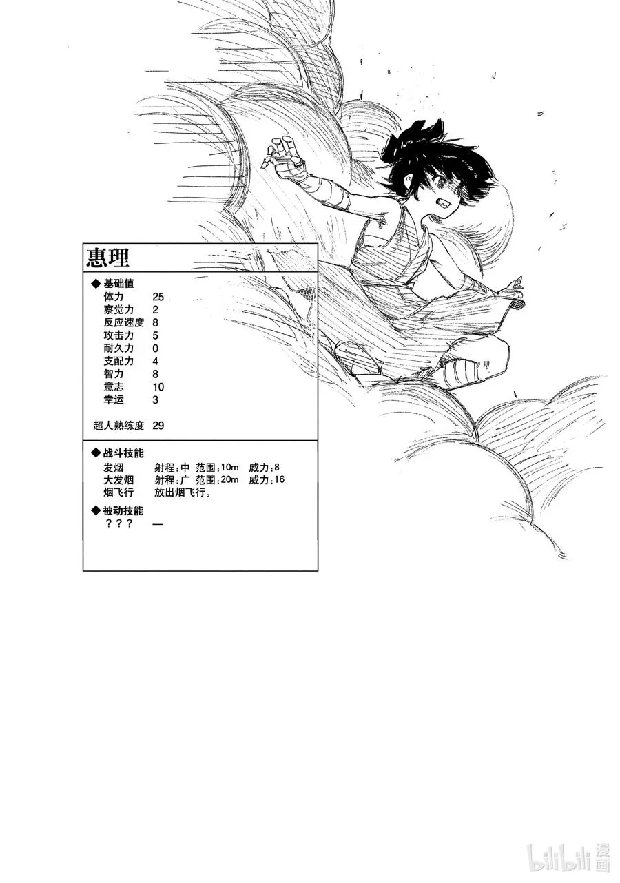 超人X漫画,11 SINKER③Night game2图