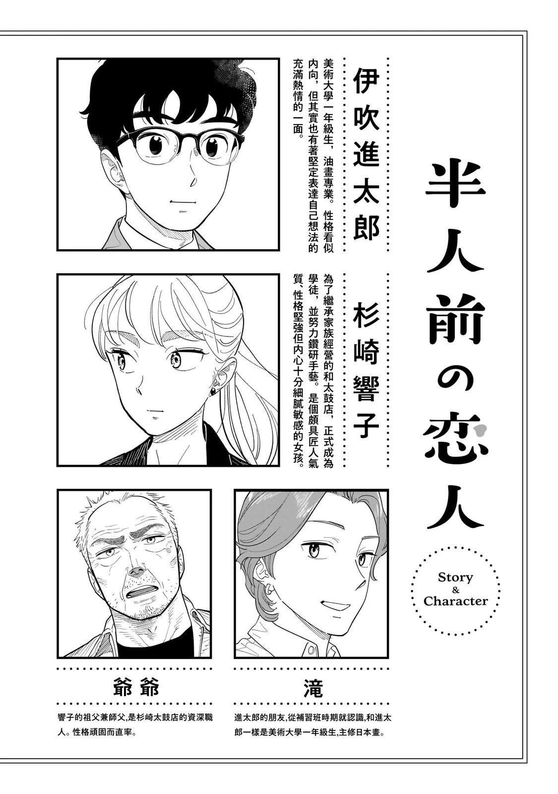 半调式音阶练习试题漫画,第25话3图