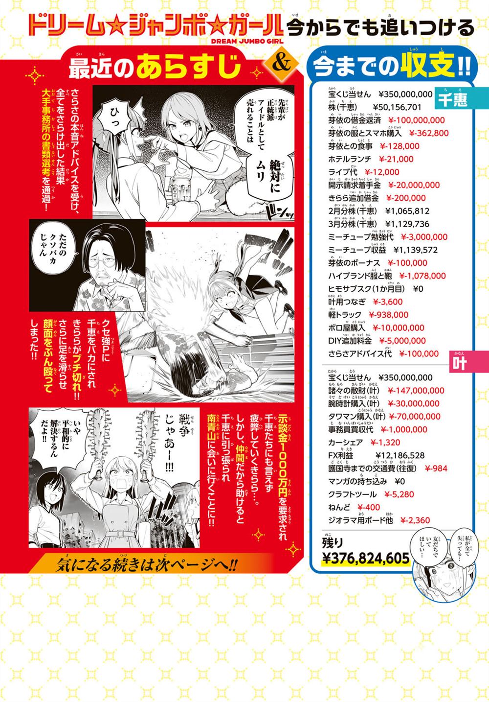 梦幻☆头彩☆女孩漫画,第28话2图