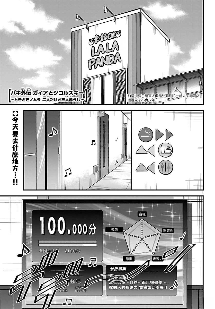 刃牙外传 盖亚与西科尔斯基 ~有时候是野村 虽为二人的三人生活~漫画,第79话1图