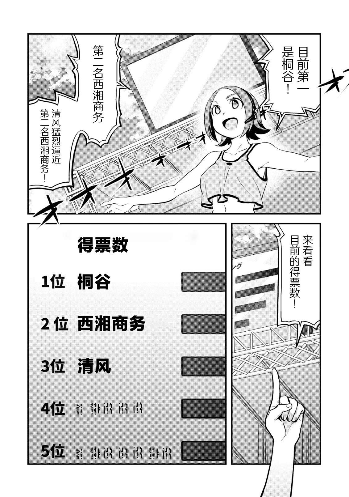 镜头背后的女神漫画,第11话4图