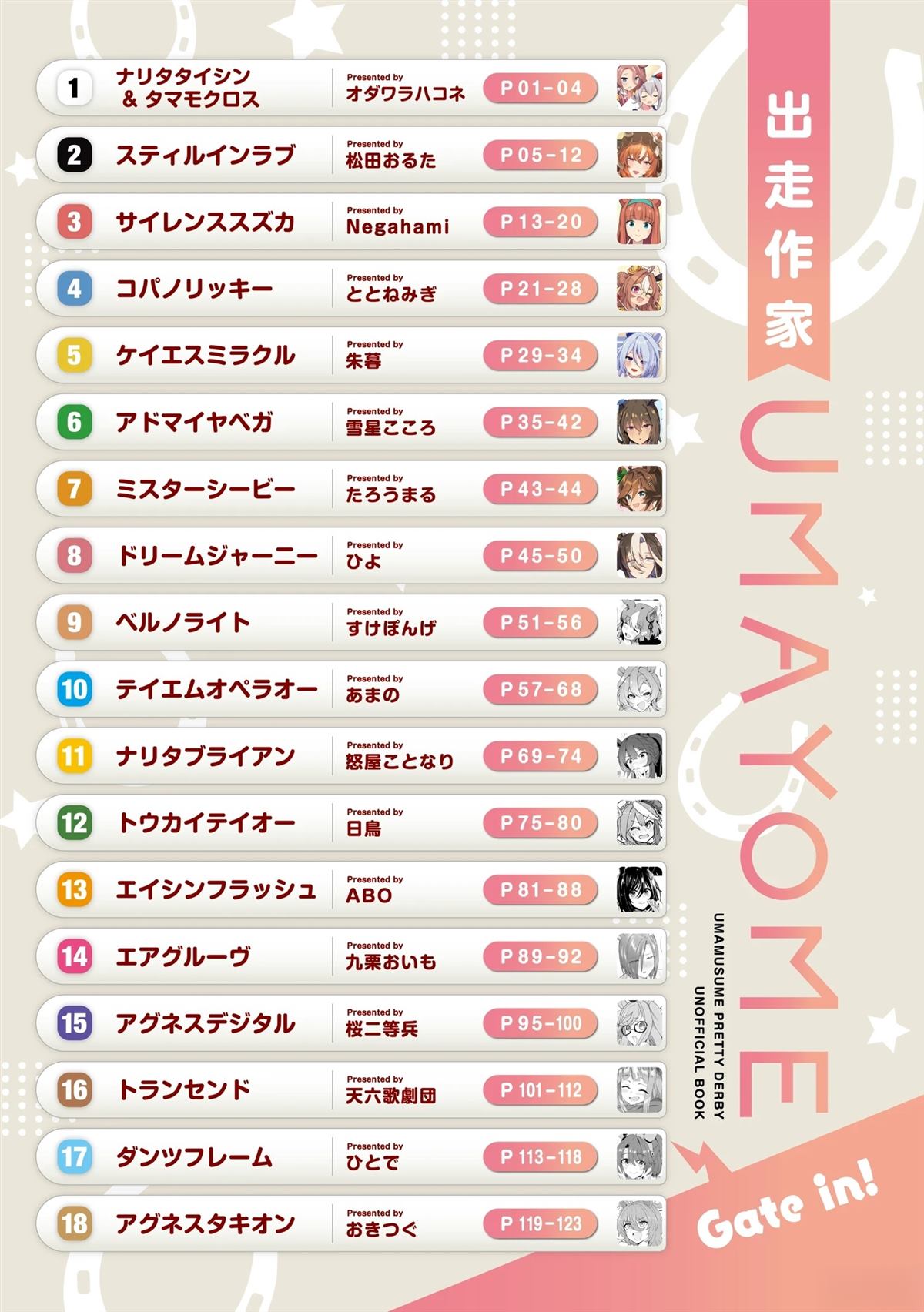 (C107)赛马新娘第8R 马娘X训练员♂结婚生活合同本漫画,崭新光辉2图